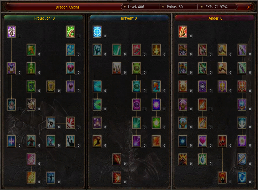 Skill Tree 3rd Level