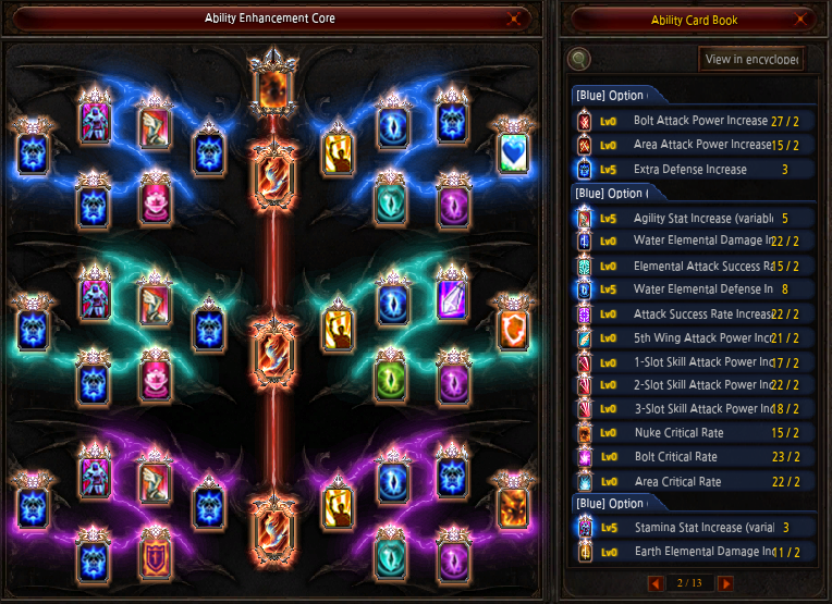 Skill Tree 5th Class