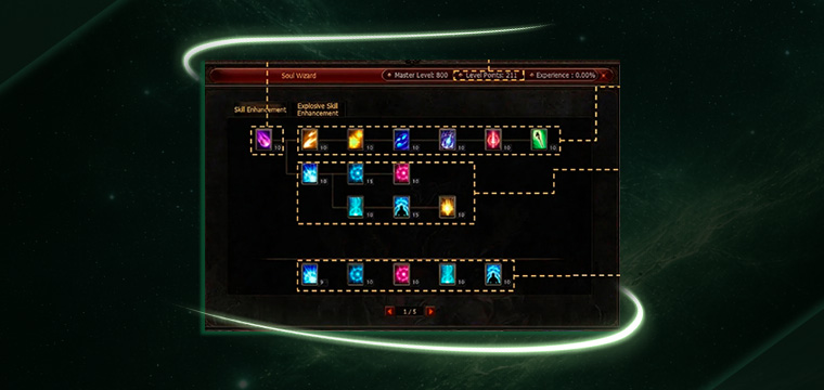 NEW MASTER SKILL TREE 4TH CLASS