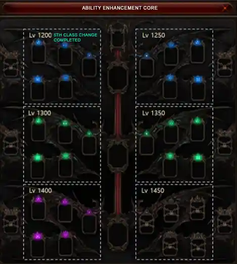 Ability Enhancement Core showing slot unlock groups at Levels 1200 through 1450