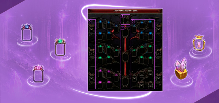 ABILITY ENHANCEMENT TREE ADDED