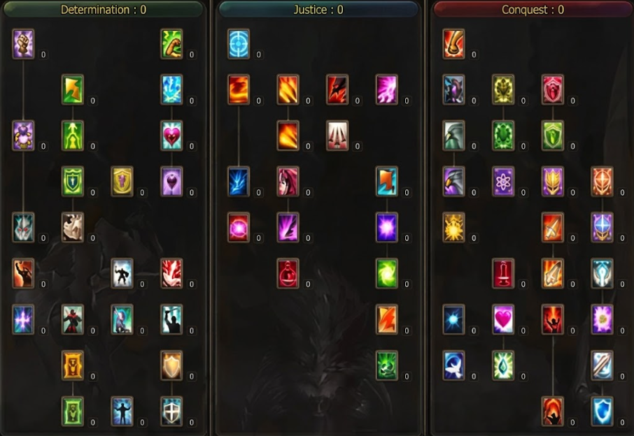 Renewed Dark Lord Master Skill Tree with three branches