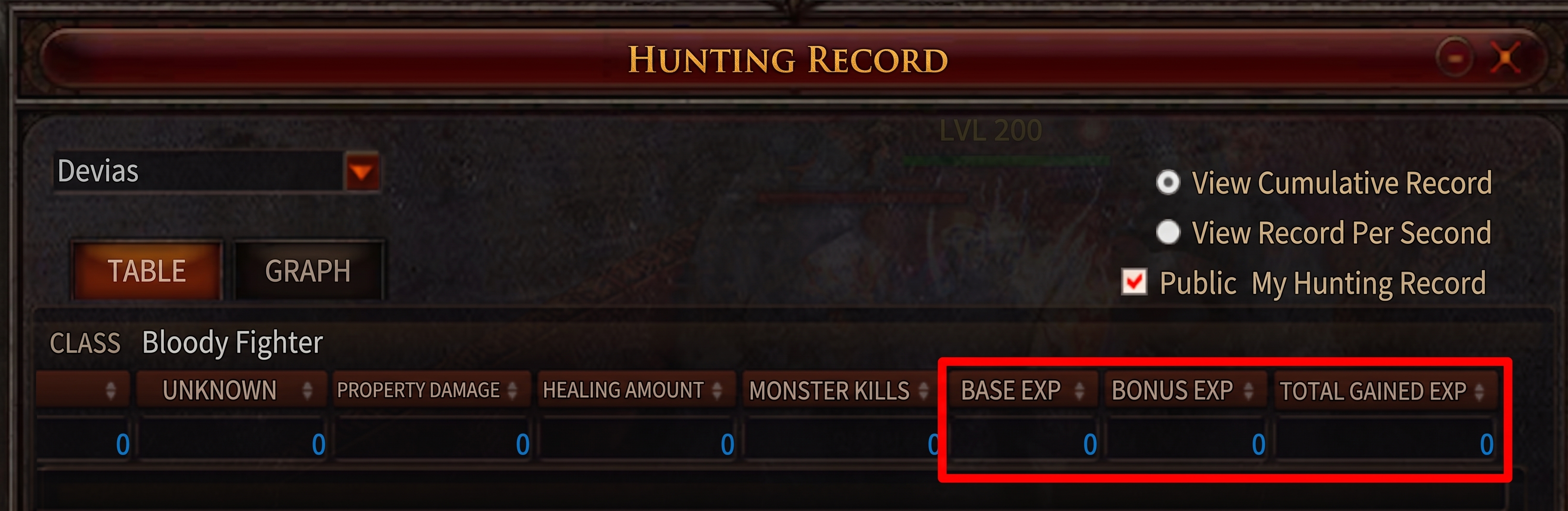 Hunting Log window with Base Experience, Bonus Experience, and Total Experience Points Gained columns highlighted